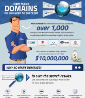 same-day-delivery-domains-preview