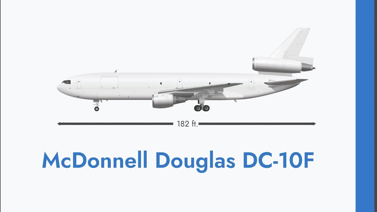  McDonnell Douglas DC-10F | Full Breakdown
