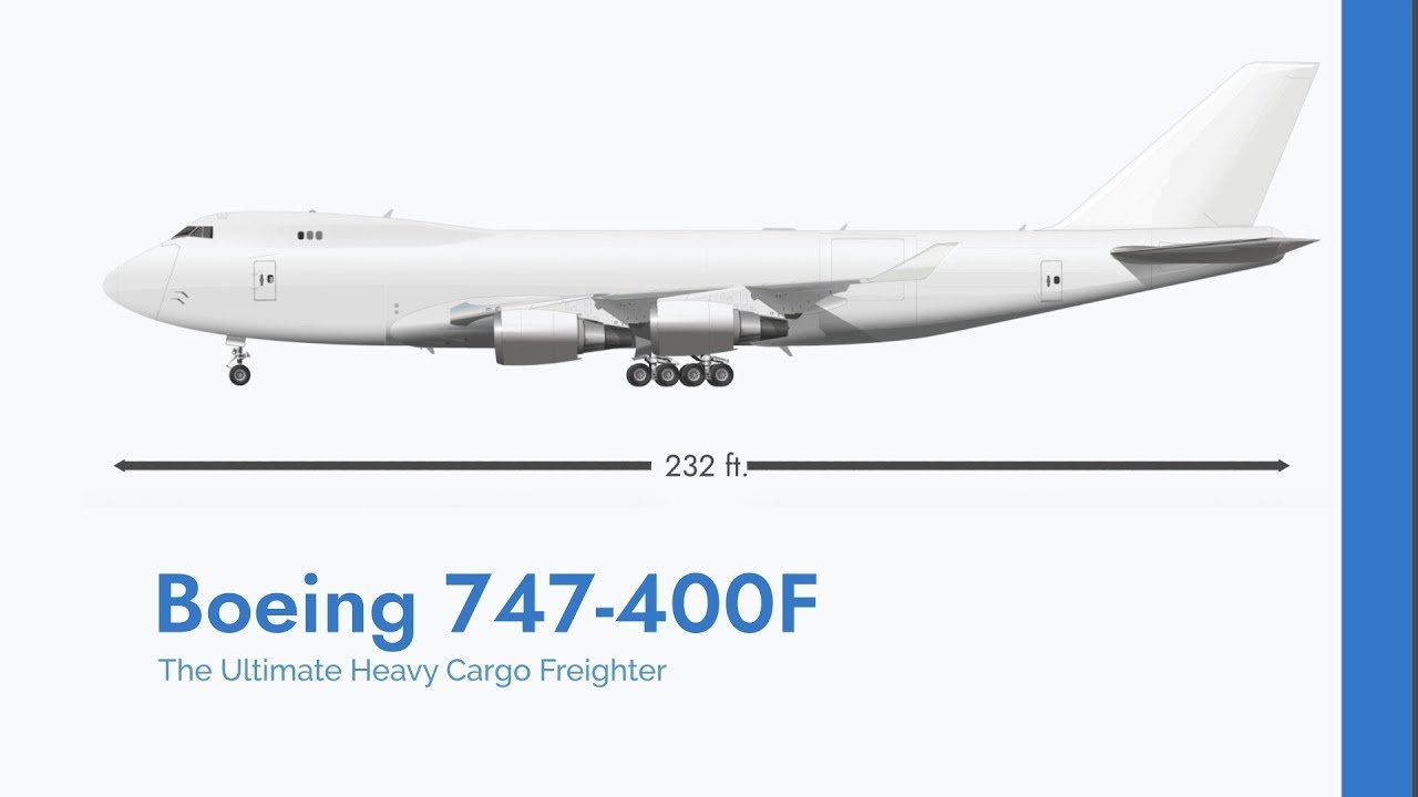 Boeing 747 Full Overview